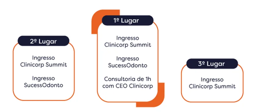 herói dos amigos. prêmios do top 3 de assinantes que mais indicaram amigos.