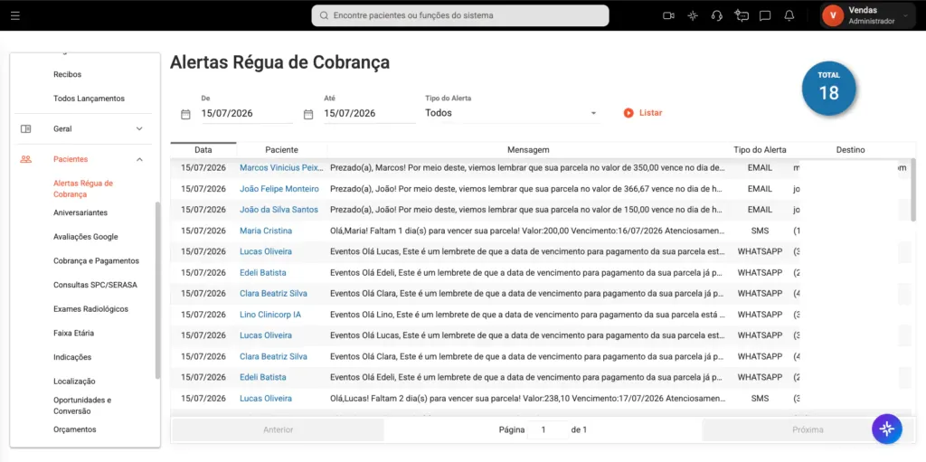 Tela de Alertas da Régua de Cobrança
