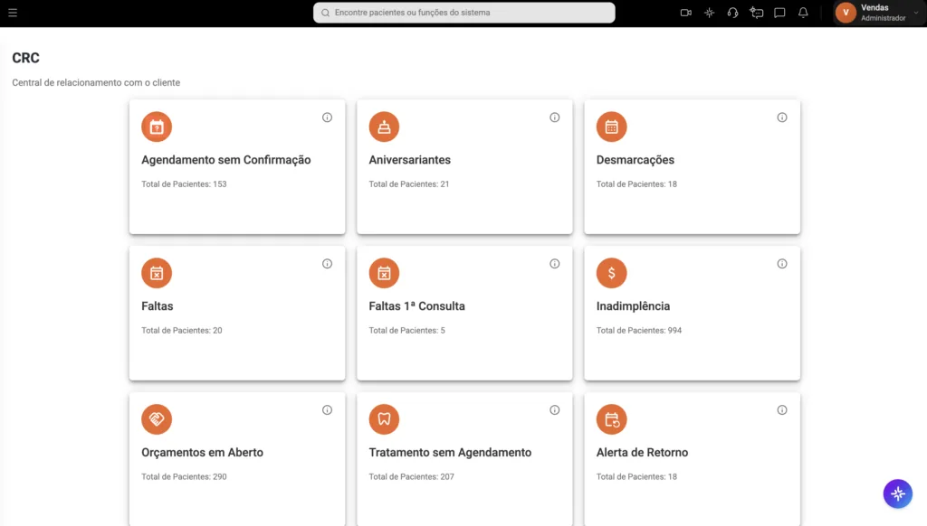 "Imagem do CRC (Central de Relacionamento com o Cliente) do Clinicorp, exibindo painel com filtros de pacientes por aniversariantes, faltas, desmarcações, orçamentos em aberto e alertas de retorno, software odontológico Clinicorp.