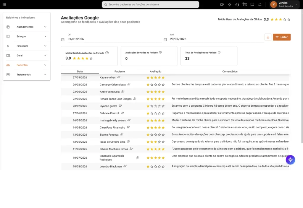 Imagem do painel de Avaliações Google do Clinicorp, exibindo média geral de avaliações da clínica e lista de feedbacks de pacientes com notas e comentários, software odontológico Clinicorp.