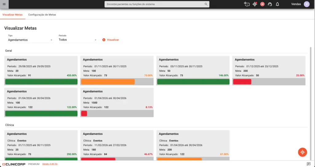 Tela de Metas do software odontológico Clinicorp.