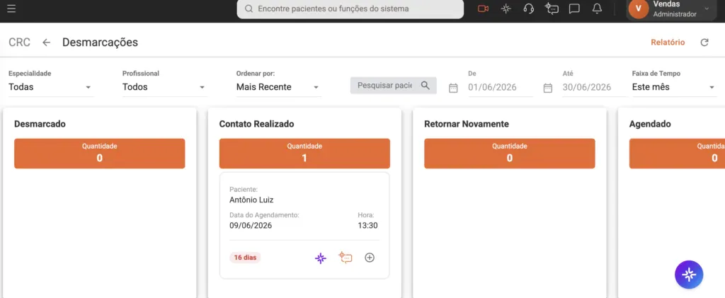 Imagem da aba de CRC do sistema Clinicorp, mostrando quantos pacientes desmarcaram e organizando os contatos em formato de kanban.