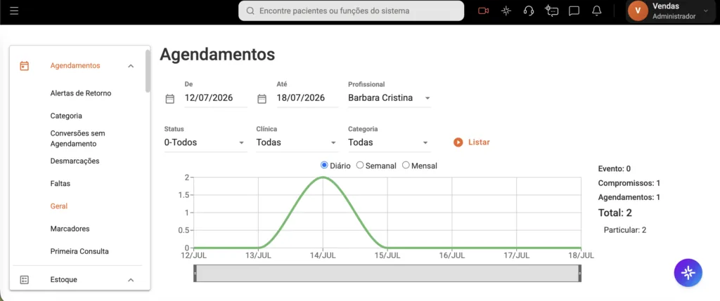 Alt-Text: captura de tela do módulo de Relatórios e Indicadores do software odontológico Clinicorp, na aba de Agendamentos.