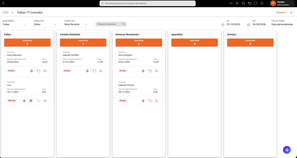Tela de Faltas na primeira consulta no painel de CRC do software odontológico Clinicorp.