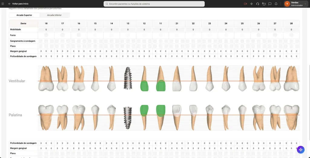 Tela de Ficha de Periodontia do software odontológico Clinicorp.