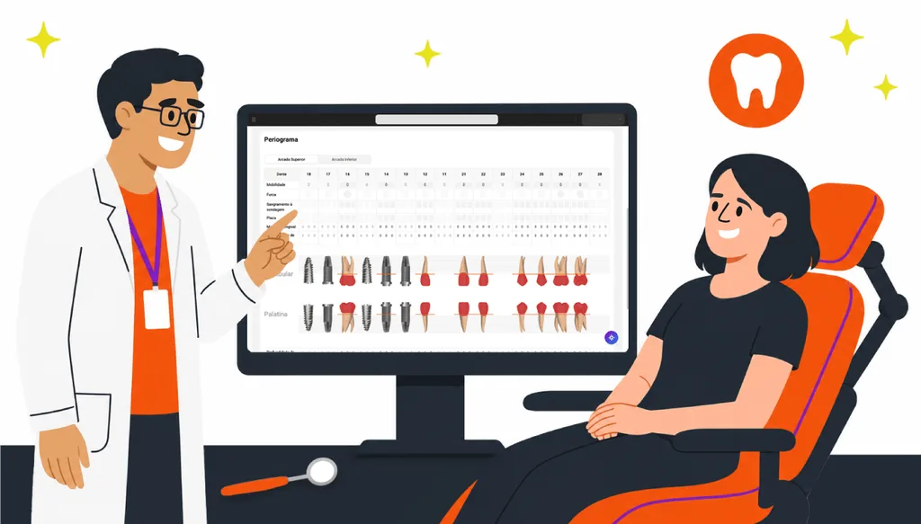 Ilustração de um dentista mostrando o periograma no sistema Clinicorp para paciente durante consulta odontológica